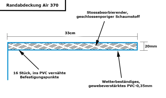 Air 12 Jumpmax Trampolin Randabdeckung 370 cm
