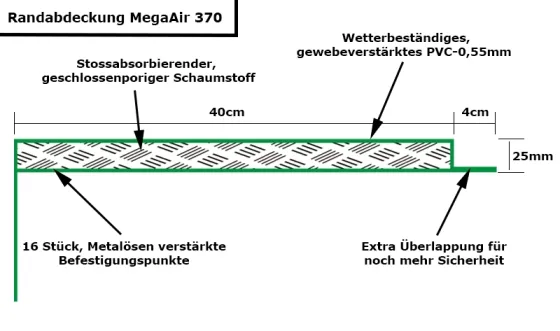 MegaAir 370cm Jumpmax Trampolin Randabdeckung
